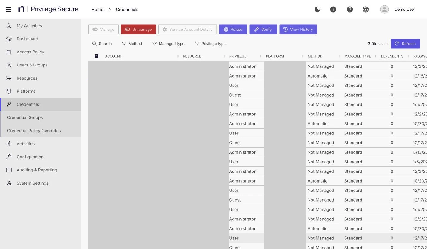The Credentials page with a managed account selected, showing the Manage, Unmanage, Rotate, Verify, and View History toolbar and the Method, Managed type, and Privilege type filters.
