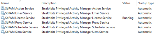 Windows Services interface displaying installed Netwrix Privilege Secure services, with five out of six displayed as not running.
