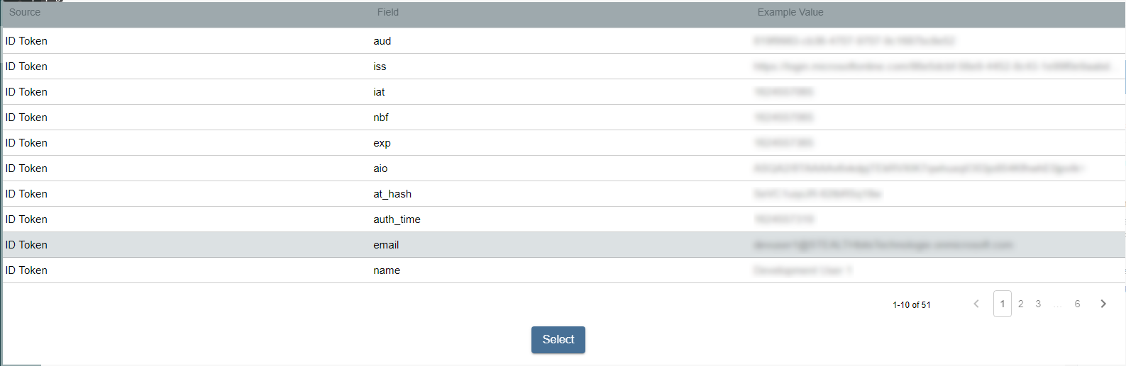 User data mapping table with ID Token source highlighted