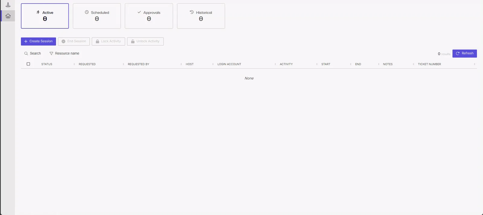 Portal dashboard with the Active, Scheduled, Approvals, and Historical tiles and an empty session table